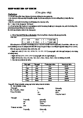 Lý thuyết và bài tập Reported speech (Câu gián tiếp)